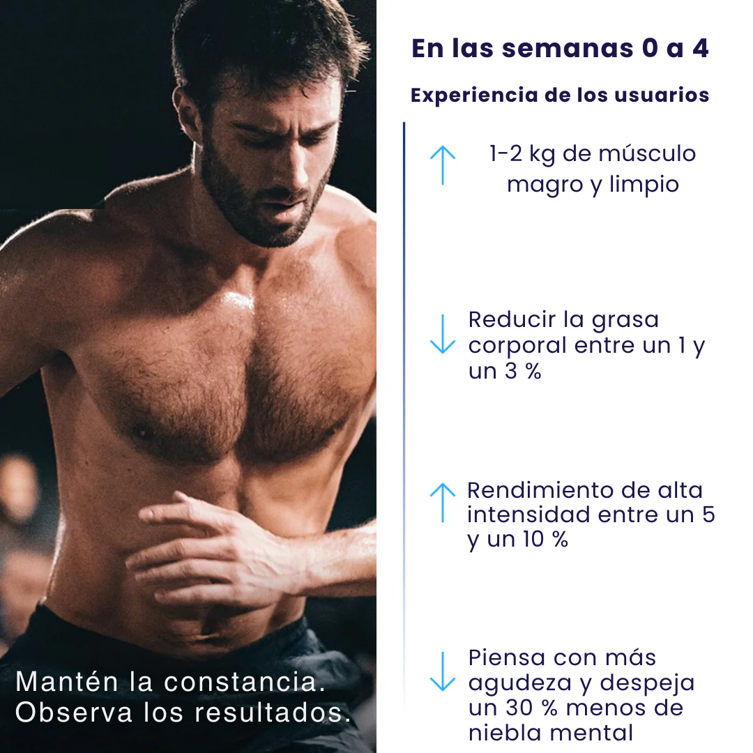 Gominolas de Monohidrato de Creatina