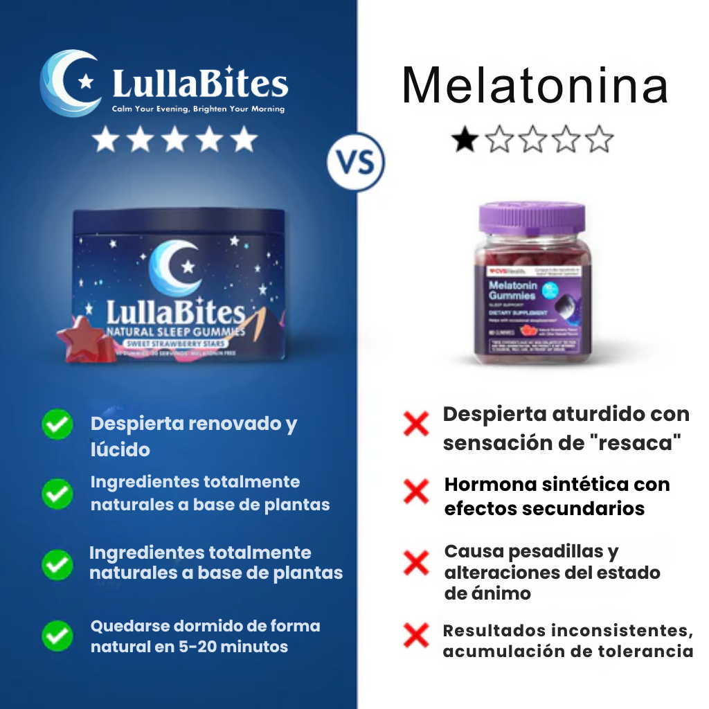 Gominolas Naturales Para Dormir