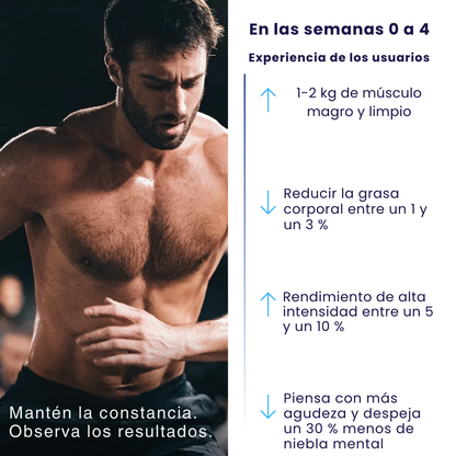 Gominolas de Monohidrato de Creatina