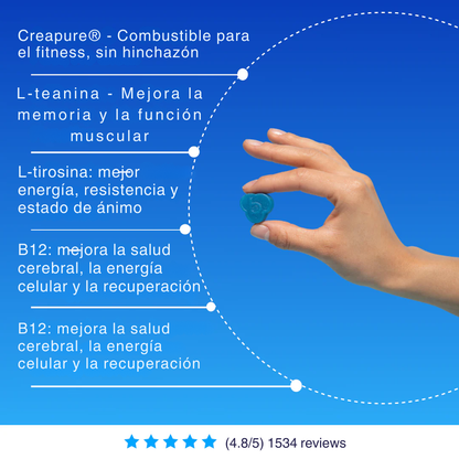 Gominolas de Monohidrato de Creatina